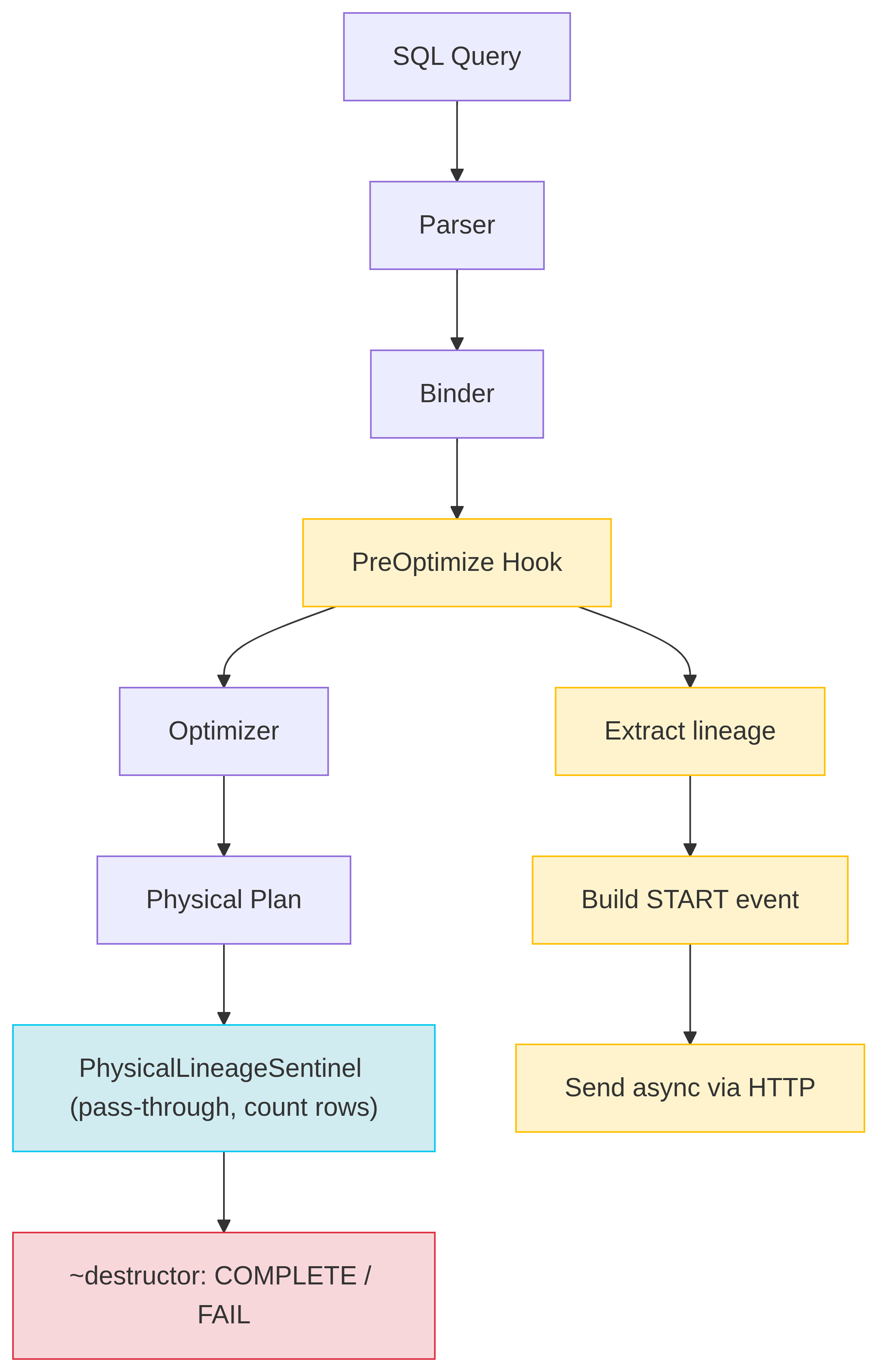 mermaid-diagram-2026-04-09T14-13-51.png